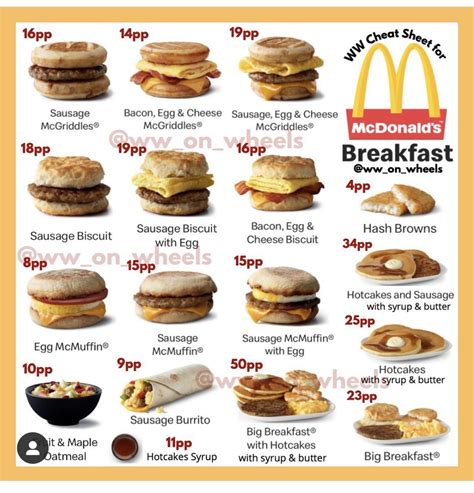 mcdonald's 2 for 5 breakfast.